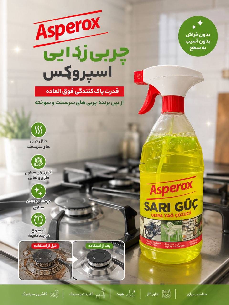 چربی زدایی اسپروکس